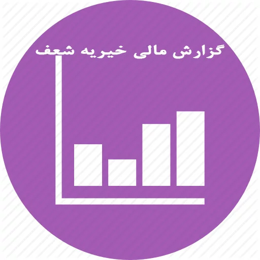 گزارش مالی خیریه