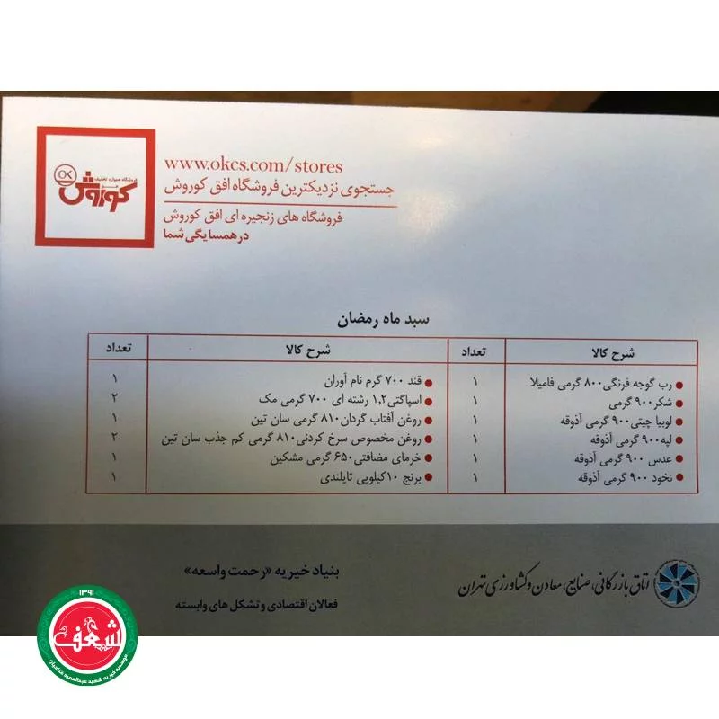 200 بسته ارزاق