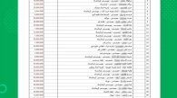 donate-aban
