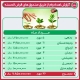 gozaresh-vam-5-1404