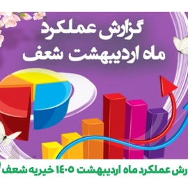 گزارش عملکرد فعالیت های خیریه شعف اردیبهشت ماه سال 1405