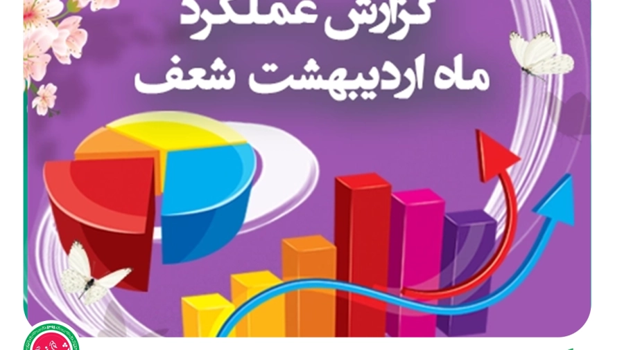 گزارش عملکرد فعالیت های خیریه شعف اردیبهشت ماه سال 1405