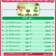 گزارش عملکرد صندوق قرض الحسنه سال 1403