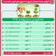 گزارش عملکرد صندوق قرض الحسنه فروردین و اردیبهشت ماه سال 1405