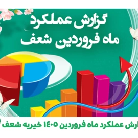 گزارش عملکرد فعالیت های خیریه شعف فروردین ماه سال 1405