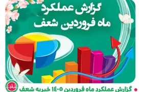 گزارش عملکرد فعالیت های خیریه شعف فروردین ماه سال 1405