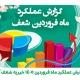 گزارش عملکرد فعالیت های خیریه شعف فروردین ماه سال 1405
