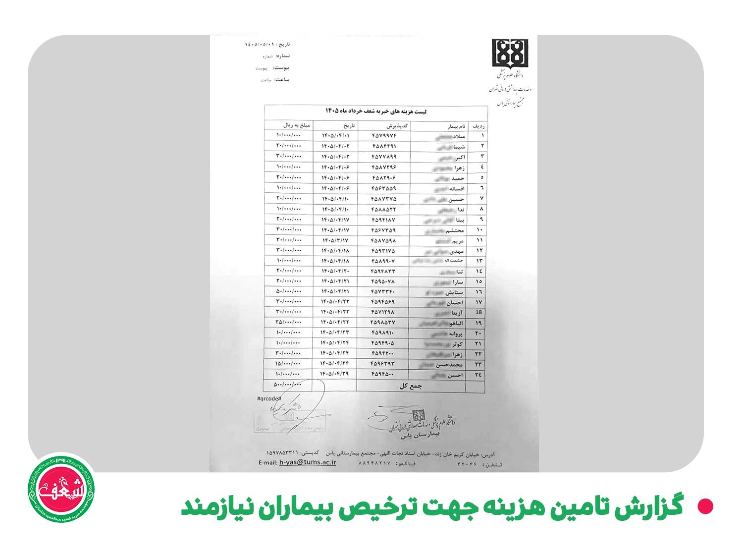 گزارش تامین هزینه جهت ترخیص بیماران نیازمند
