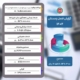 گزارش عملکرد فصل زمستان ۱۴۰۴