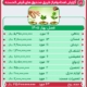 گزارش عملکرد صندوق قرض الحسنه فصل بهار 1405